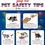 July 4 Pet Safety